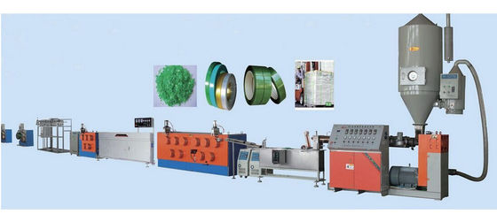 ราคาดี เครื่องทำสายรัด PP ประสิทธิภาพสูงพร้อมการควบคุม PLC CE UL CSA ออนไลน์